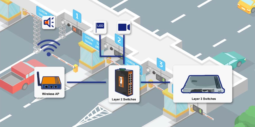Henrich-Modules-Help-Highway-Surveillance